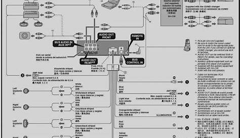 sony c8200 radio wiring diagram