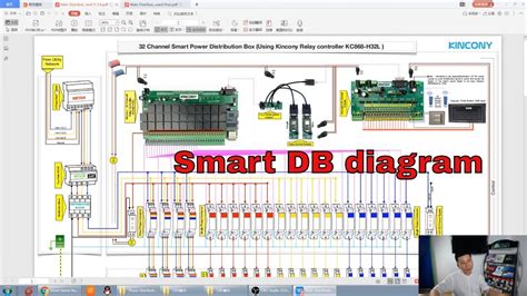Smart Power Distribution Board Single Phase Db Mcb Wiring Diagram Youtube