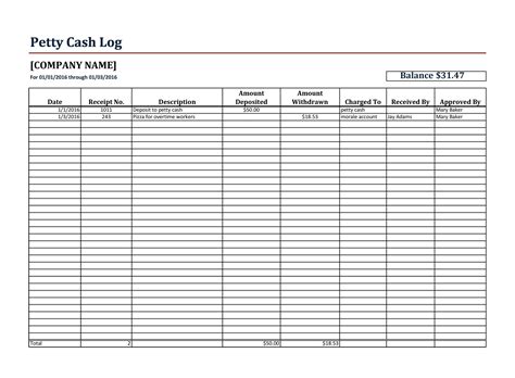 40 Petty Cash Log Templates And Forms Excel Pdf Word Template Lab