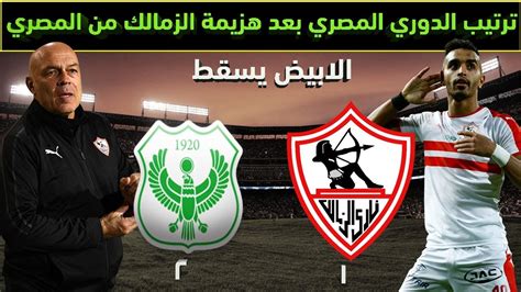 أدخل المبلغ المطلوب تحويله في المربع الى يسار الجنيه المصري. ترتيب الدوري المصري 2021 - جدول ترتيب الدوري الإنجليزي ...