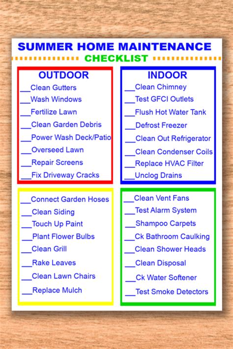 Summer Home Maintenance Checklist