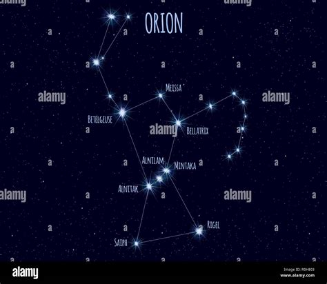 Sternbild Orion Vector Illustration Mit Den Namen Der Stars Gegen Den