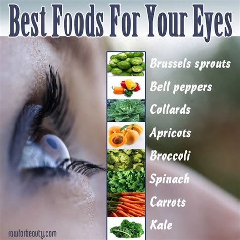Get Better Eye Health With Superfoods Nutrient Rich