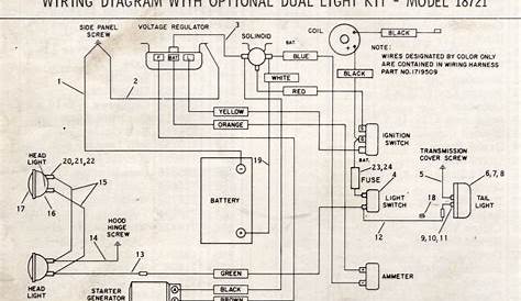 wisconsin engine wiring diagram