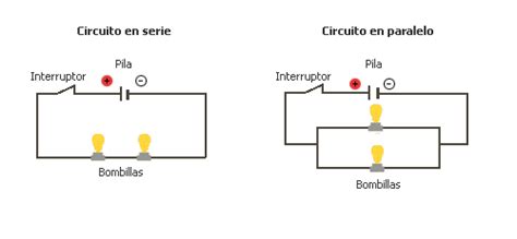 Evaluación diagnóstica circuitos eléctricos i. Naturaleza y Tecnologia: Circuitos Electricos