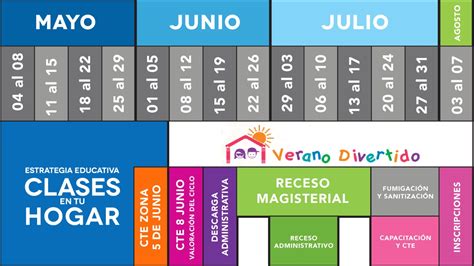 Puede resultar muy útil si estás buscando una fecha específica (por ejemplo, cuando tienes vacaciones) o si quieres saber cuál es el. SET presenta Cierre de Calendario Escolar 2019-2020 e ...