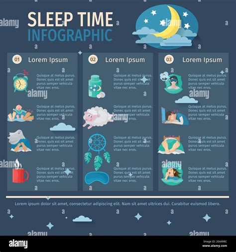 Sleep Time Infographic Set With Comfortable Night Dreaming Vector