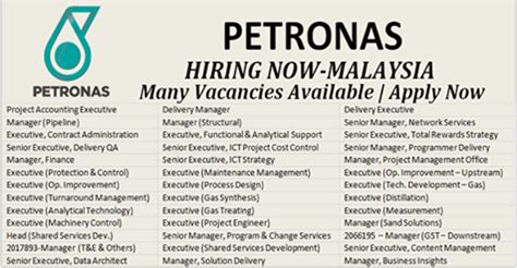 Singapore malaysia philippines indonesia việt nam. Latest Petronas Job Vacancies - Malaysia - Techionix