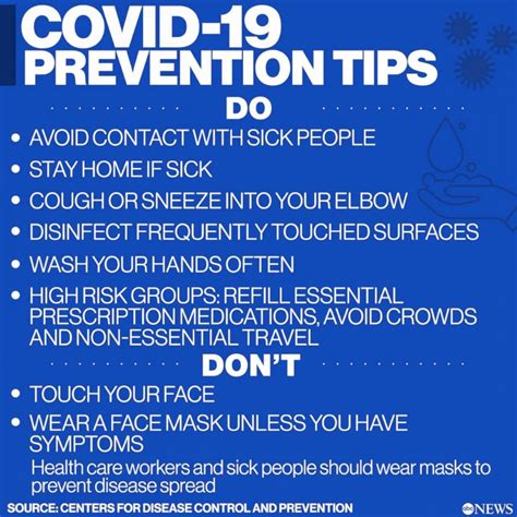What To Know About Coronavirus Symptoms And Prevention In Simple Graphics Good Morning America