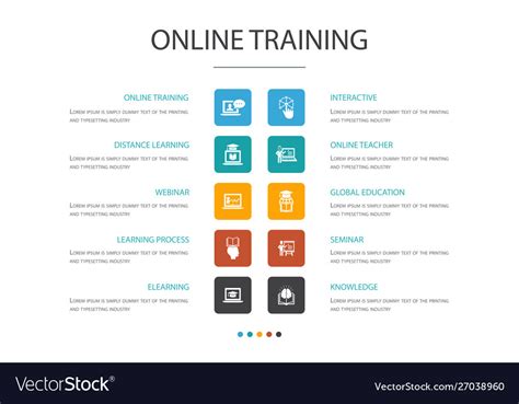 Online Training Infographic Cloud Design Template Vector Image