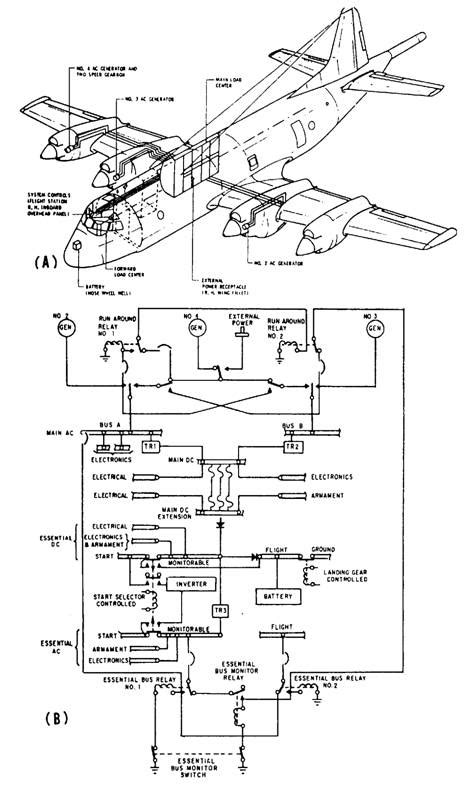 Diagram Wiring Diagrams For Aircraft Mydiagramonline