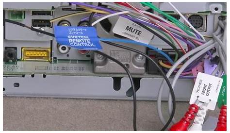 Installing Amp Wiring Kit Car Audio