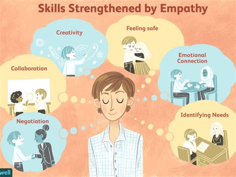 Lets Become A Bit More Empathetic Instead Of Becoming Pathetic In