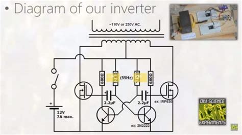 Rangkaian Inverter Pengertian Fungsi Jenis Skema Cara Kerja