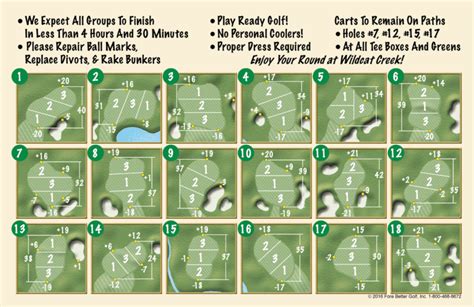Golf Pin Sheets And Cards Fore Better Golf