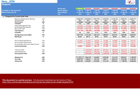 Commercial Real Estate Excel Model Template Excel Workbook Xlsm Flevy