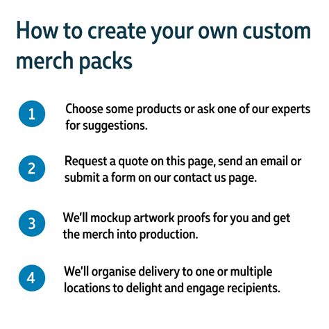 Custom Promotional Merchandise Kits Promotion Products