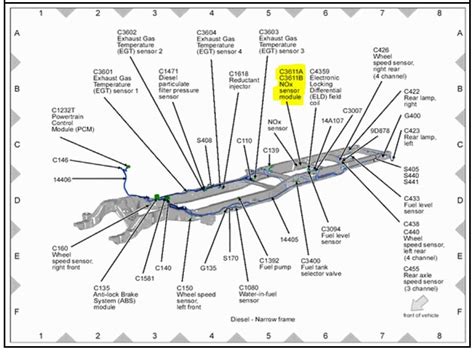 73 Powerstroke Sensor Location Diagram Diagram For You