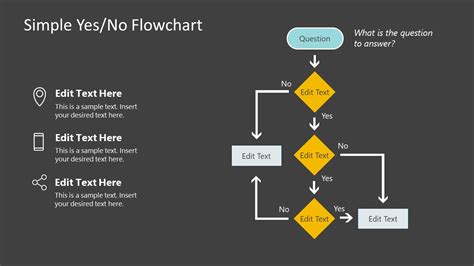 Simple Flowchart Template For Powerpoint Slidemodel Images