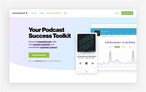 15 Best Podcast Hosting Sites In 2022 Including Free Options