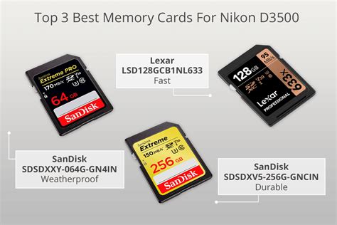 7 Best Memory Cards For Nikon D3500 In 2023
