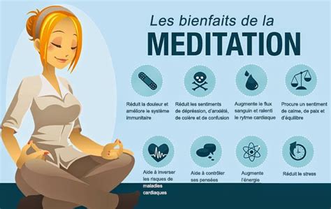La Méditation Les Bienfaits De La Méditation 10 Minutes Pour être Heureux