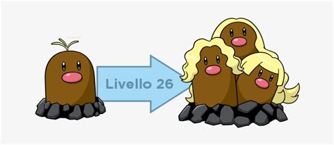 Diglett E Dugtrio Pokemon Forme Di Alola Transparent Png X Free Download On Nicepng