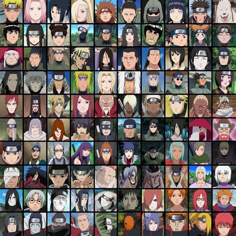 Pick The Characters From Naruto Quiz