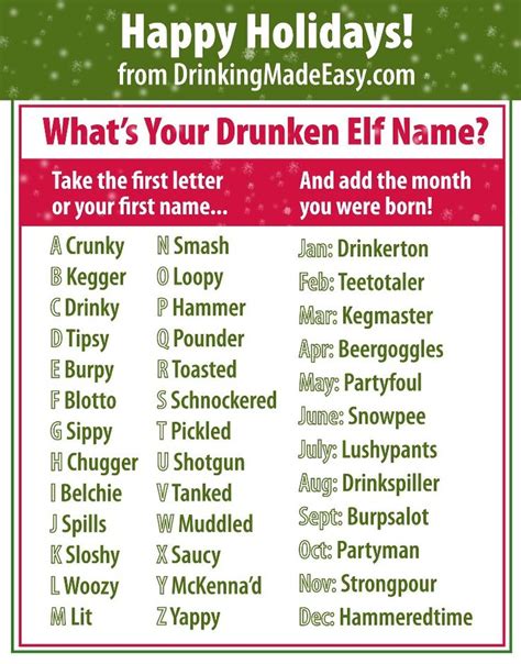 Whats Your Drunken Elf Name Funny Hilarious Drinking Elf