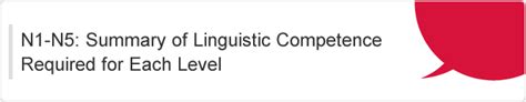 So, which way do i go? N1-N5: Summary of Linguistic Competence Required for Each ...