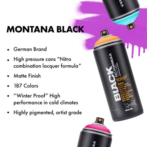 Montana Black Spray Paint Colour Chart