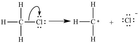 Illustrated Glossary Of Organic Chemistry Heterolytic Cleavage Heterolysis