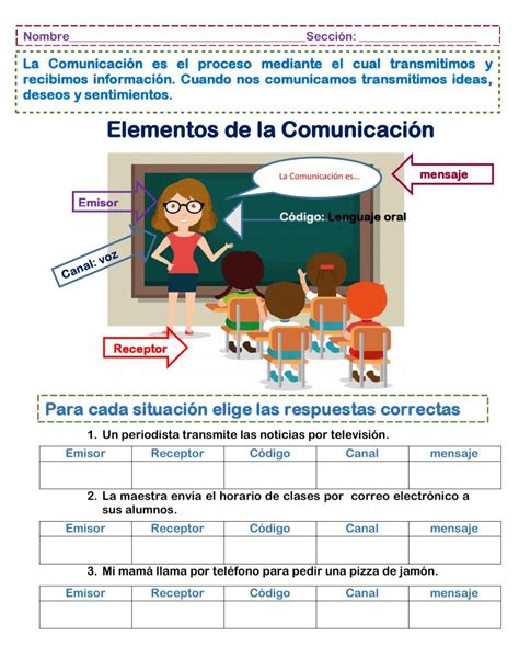 Elementos De La Comunicacion Online Pdf Worksheet For Segundo Primaria