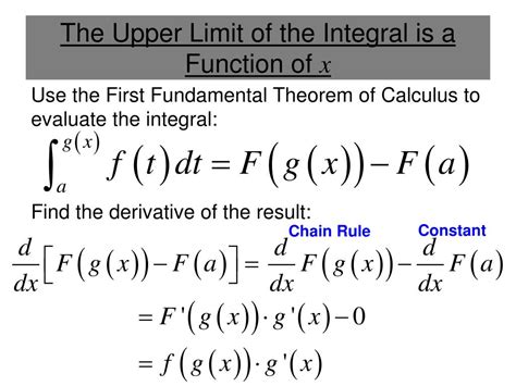 Ppt Section 44 The Fundamental Theorem Of Calculus Powerpoint Presentation Id2494194