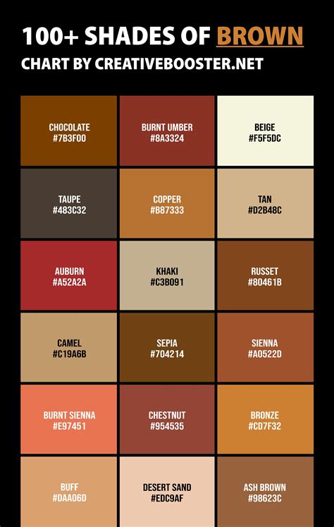 100 Shades Of Brown Color Names Hex Rgb And Cmyk Codes Creativebooster