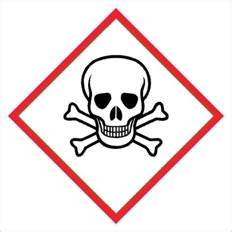 Ghs Hazard Pictograms Skull And Crossbones Chemical Substance Globally