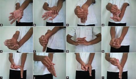 Stretching Exercise In Daily Home Program A Forearm Supination B