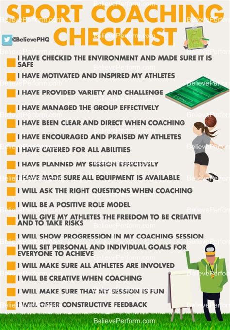 Sport Coaching Checklist BelievePerform The UK S Leading Sports