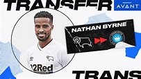 Charlotte FC sign defender Nathan Byrne from Derby County | MLSSoccer.com