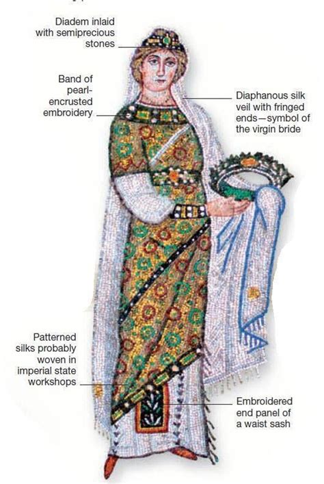 Byzantine Clothing Inspiration Page House Capuchin 3 Byzantine