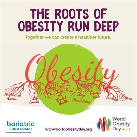 world obesity day 2020 obesity leptin and ghrelin health marketing