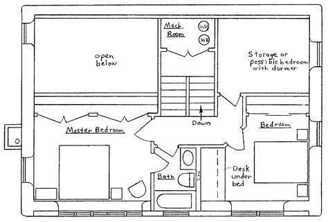 Straw Bale House Plans Small Affordable Sustainable Strawbale House