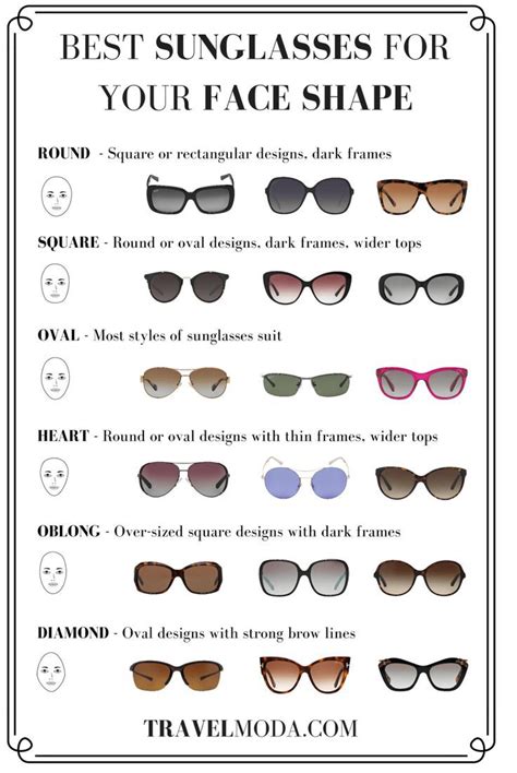Demi Lovato News On Glasses For Your Face Shape Face Shapes Diamond