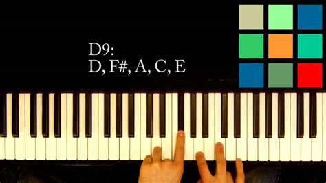 How To Play A D9 Chord On The Piano Youtube