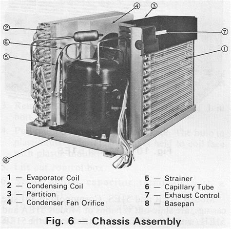 Vintage Room Air Conditioners 1977 CARRIER ROOM AIR CONDITIONERS The