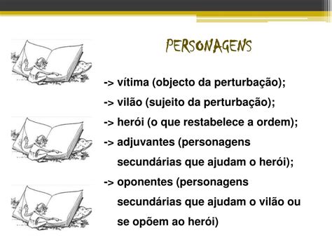 Ppt Contos Populares Powerpoint Presentation Free Download Id31534