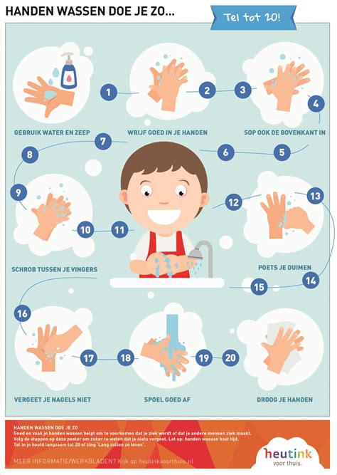 Handige Poster Om Kinderen Te Leren Handen Wassen