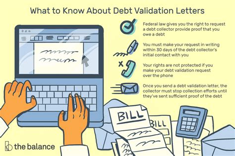 Samples & examples of recommendation letter. Sample Debt Validation Letter for Debt Collectors