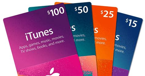 Amazon gift card stored value never expires, so they can buy something immediately or wait for that sale of a lifetime. Buy US iTunes Gift Cards - Worldwide Email Delivery - MyGiftCardSupply