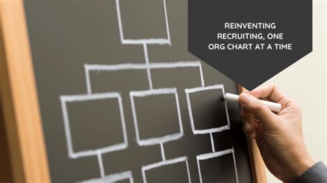 Reinventing Recruiting One Org Chart At A Time